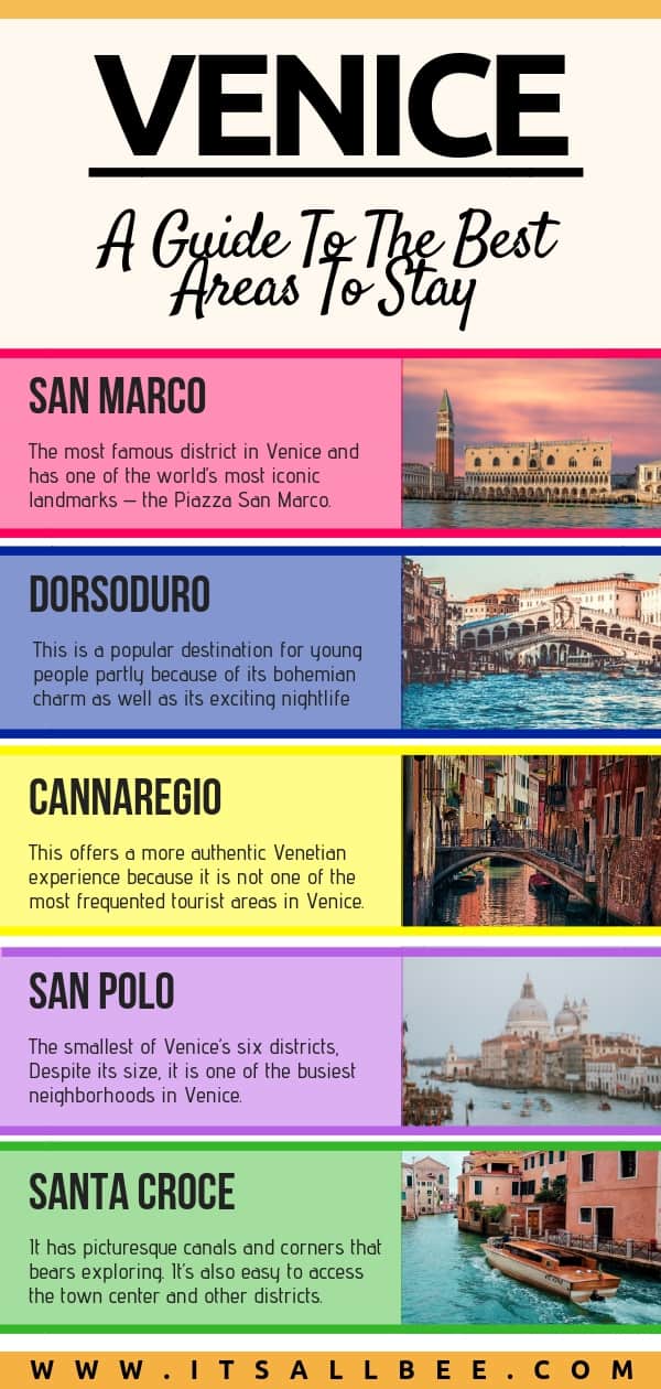 Where to stay in Venice