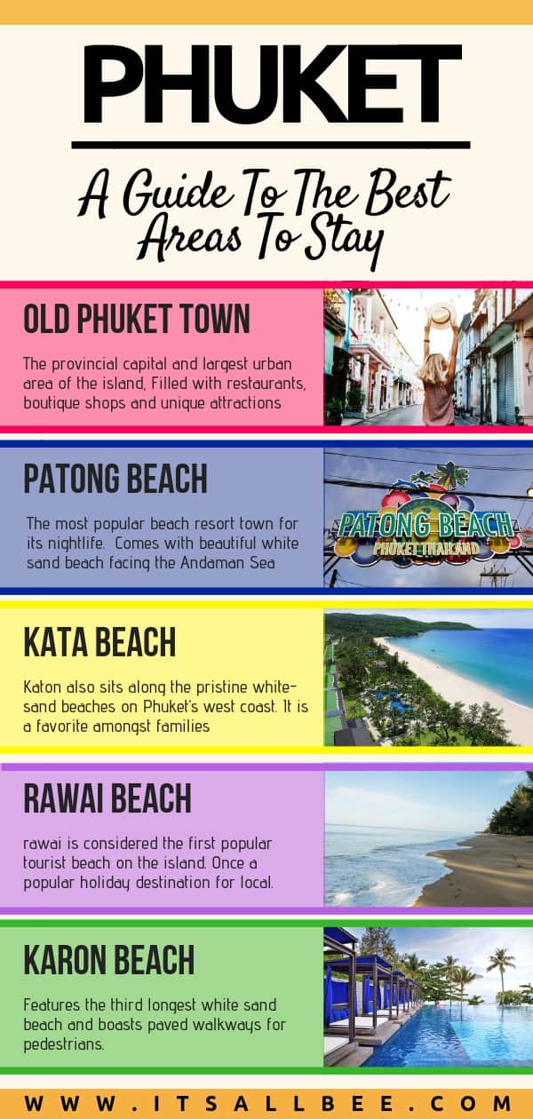The Best Areas To Stay In Phuket Thailand - tips to the best beaches in Phuket but the best hotels to stay in Phuket and the best place to stay in Phuket for island hopping too. Find the best area to stay in Phuket for families, for nightlife, and beaches.