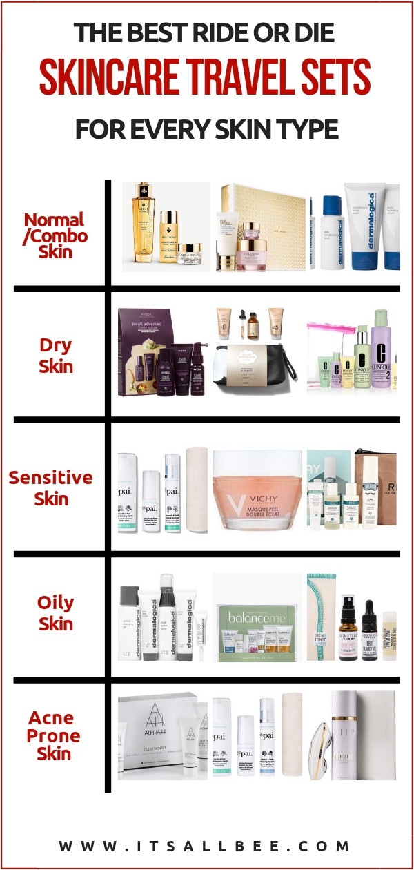 Skincare Travel Sets - Glow on the Go with these Travel Skincare Sets - Find the best skincare travel kit for your skin type! Both high end and drugstore! Skincare tips, Skincare products for all. #skincare #beauty #makeup #traveltips #longhaul #shorthaul #packingtip #oily #normal #combination #dry #sensitive #acne