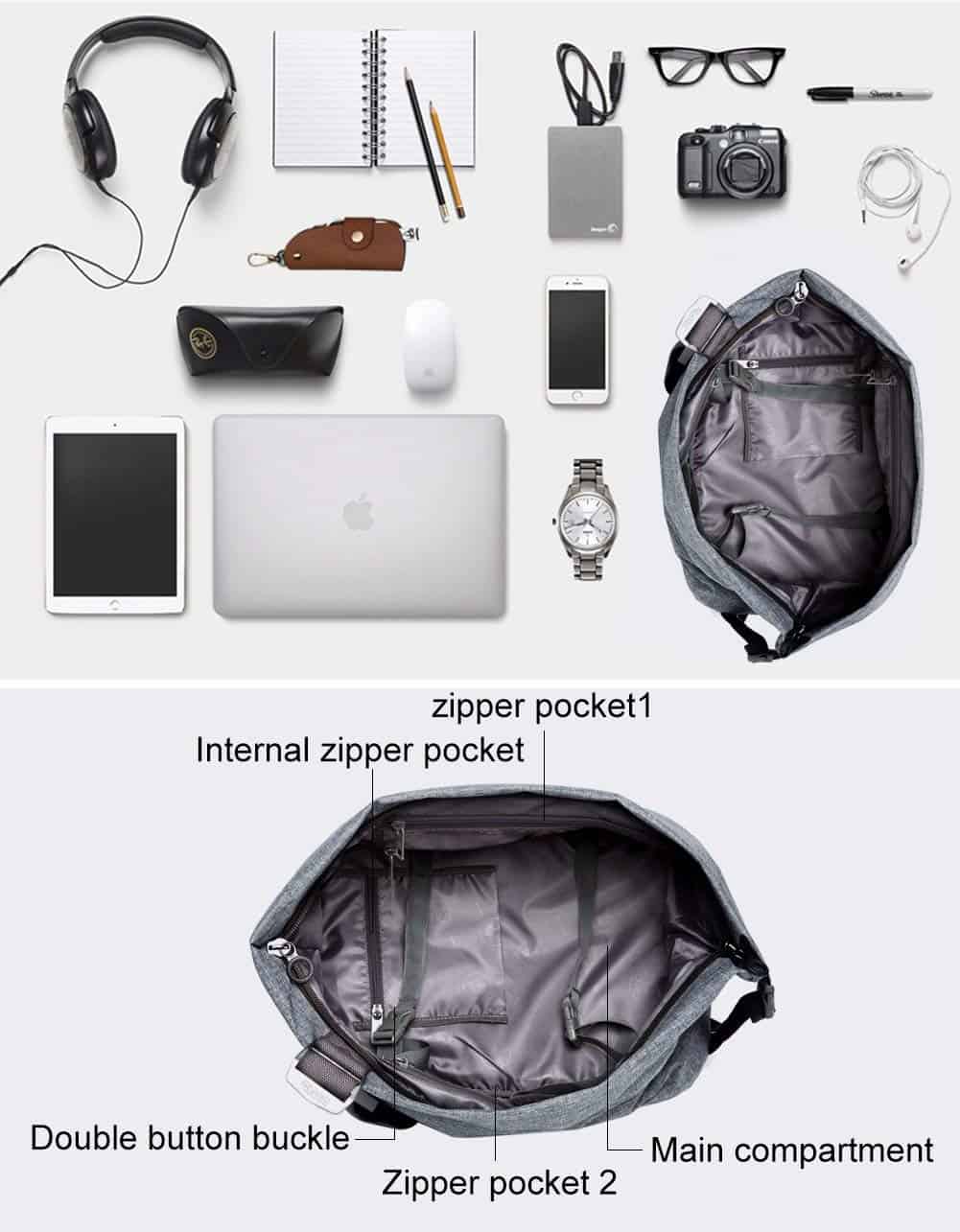 anti theft backpack men - best anti theft backpack on amazon #bags #travel #men #women anti theft backpack women #packingtips #traveltips #itsallbee