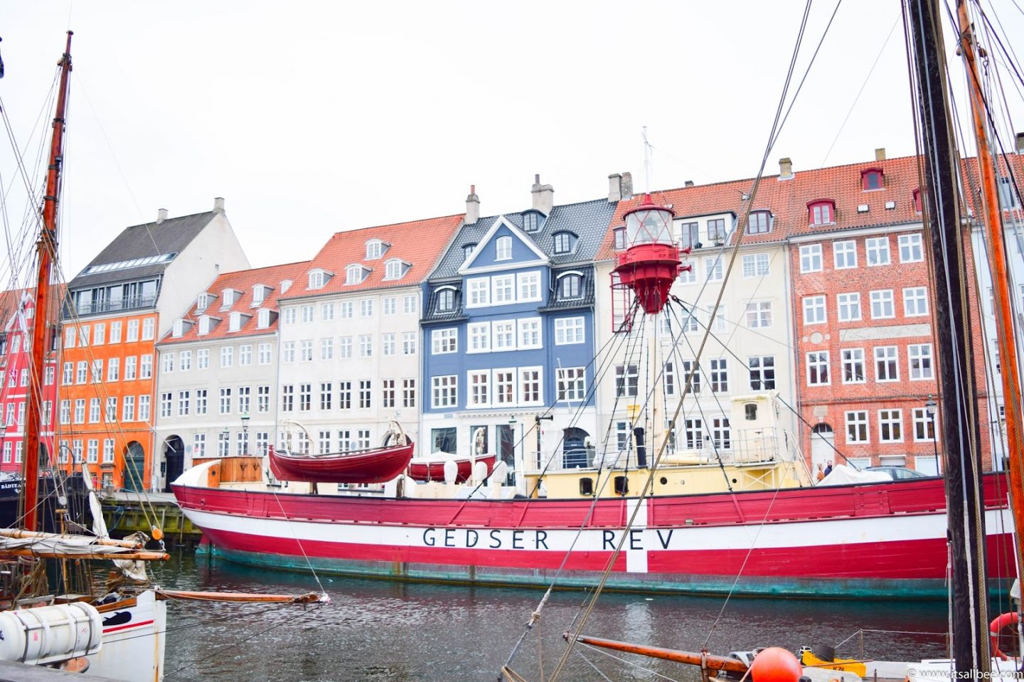 2 day Copenhagen itinerary